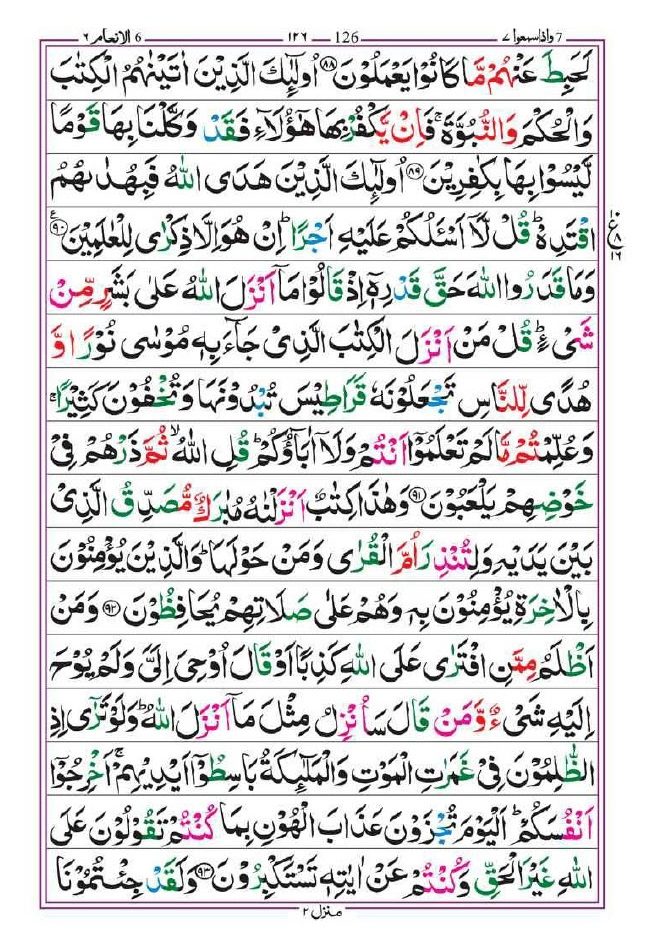 Surah Anam