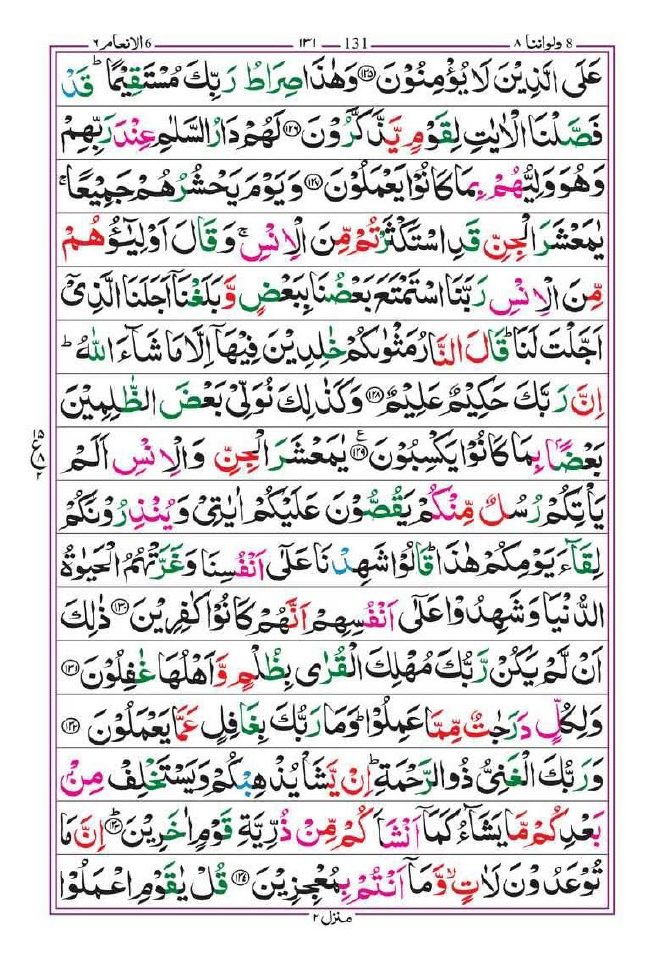 Surah Anam