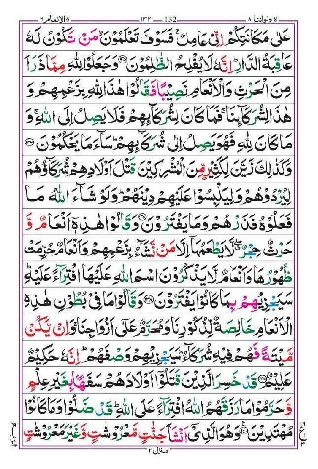 Surah Anam