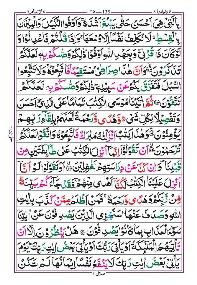 Surah Anam