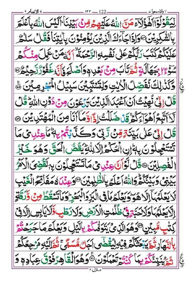 Surah Anam