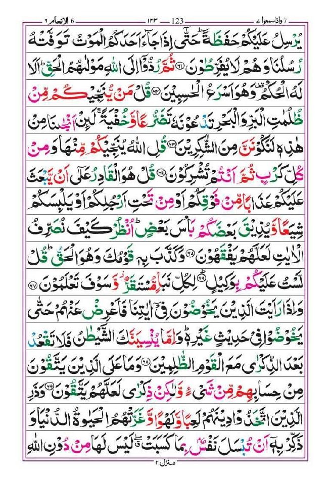 Surah Anam