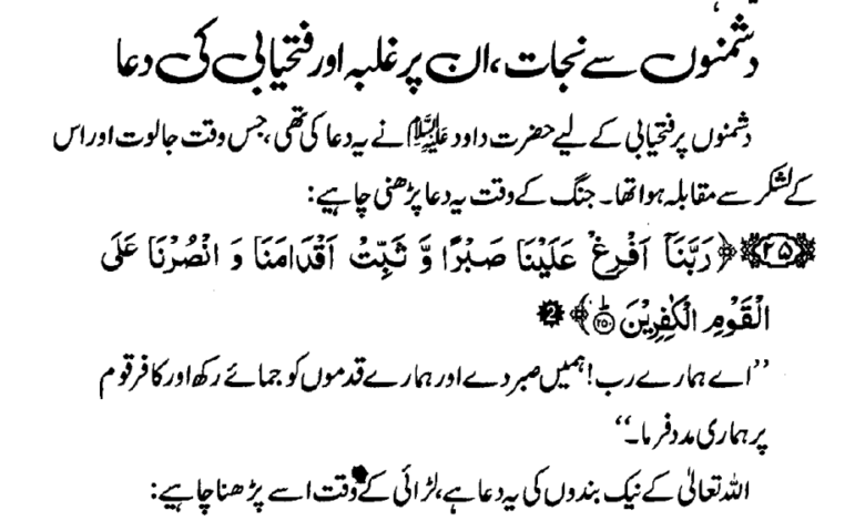Fatah Pane ke liye Wazifa