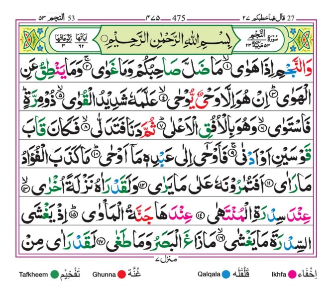 Surah An Najm